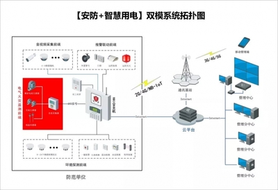CCPSE速覽丨海馳邀您5月成都見 構筑未來安防新生態，共話系統設計新篇章
